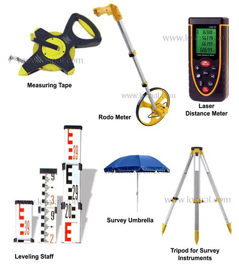 survey equipment near me|23 Surveying Instruments And Their Uses .
